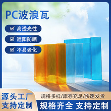 PC������͸��PC���߲�����͸���ˮ��� ���B�ɹ�픬F؛���l