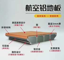 铝及铝合金材;其他门;卷闸门