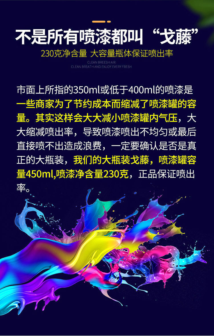 Automatic painting hand spray painting wall graffiti color change indoor car metal antirust paint furniture wood paint
