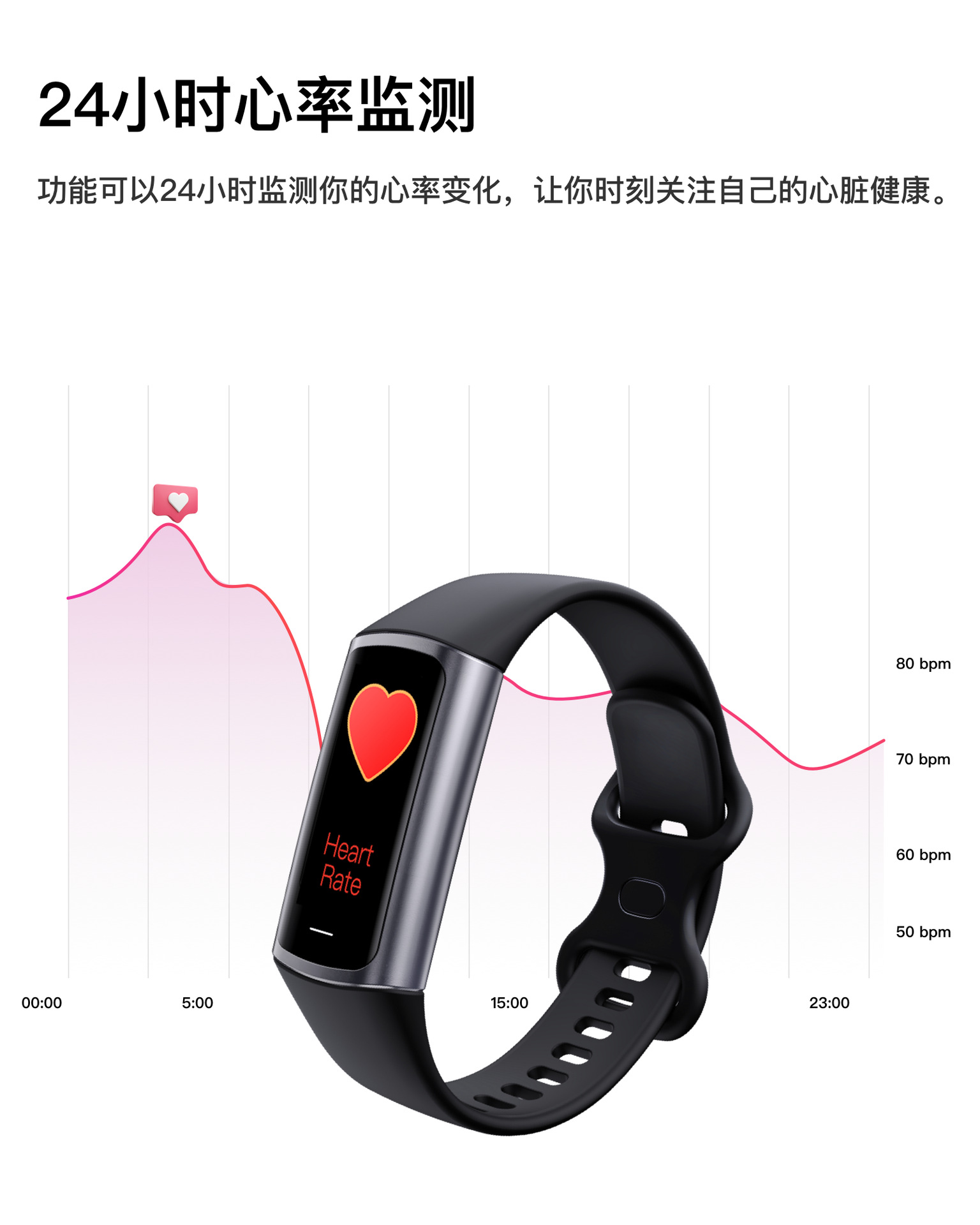 Manufacturer's cross-border private mold sports Bluetooth waterproof heart rate, blood pressure, blood oxygen, sleep health monitoring smartwatch bracelet undefined