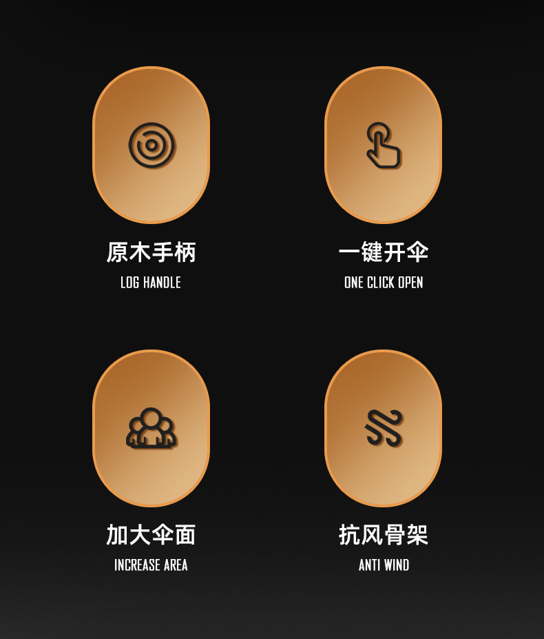 批发24骨全自动雨伞木详情图02