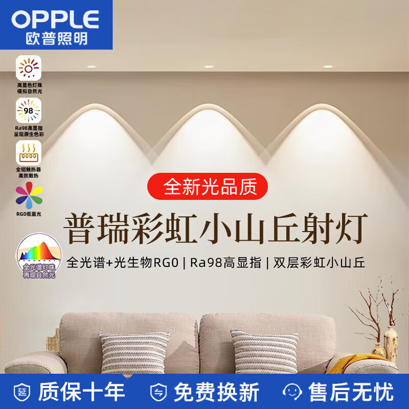 Opus Small Hill Rainbow Spotlight Cob Full Spectrum Anti-Glare Wall Washer Light Ceiling Recessed Mount 7.5cm