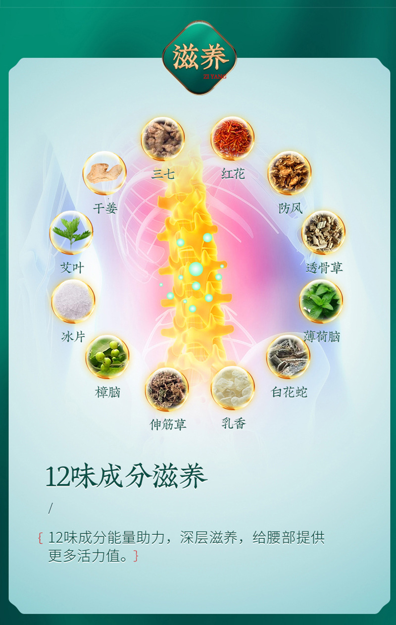 Qiyitang Lumbar Patch Qichun Mugwort Herbal Patch 12 Patches per Box preparation