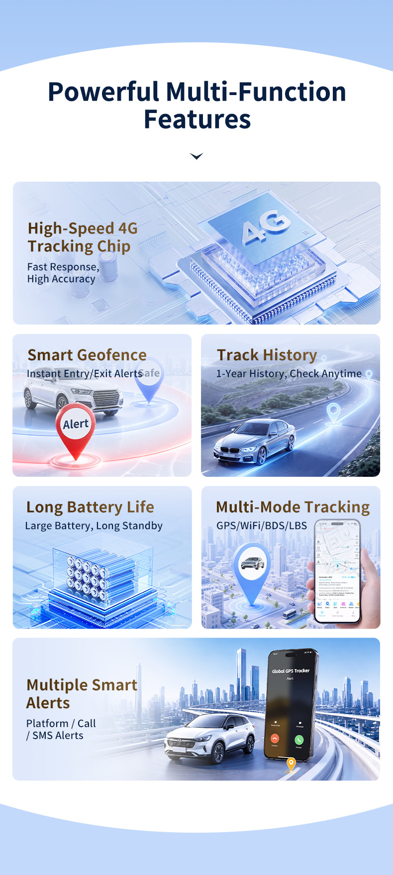 GPS tracker, low power consumption, portable, 4G, Beidou positioning, for car anti-theft, pet tracking, and personal safety, preventing loss