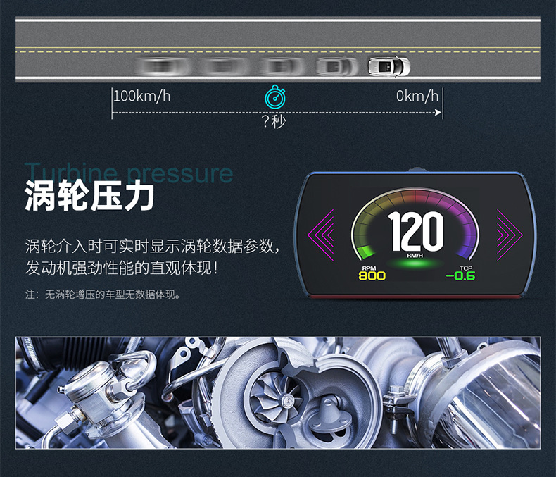 Car-Mounted Hud Head-Up Display Obd High-Definition Lcd Instrument Water Temperature Fuel Consumption Turbo Pressure Gauge Exclusively for Cross-Border Supply