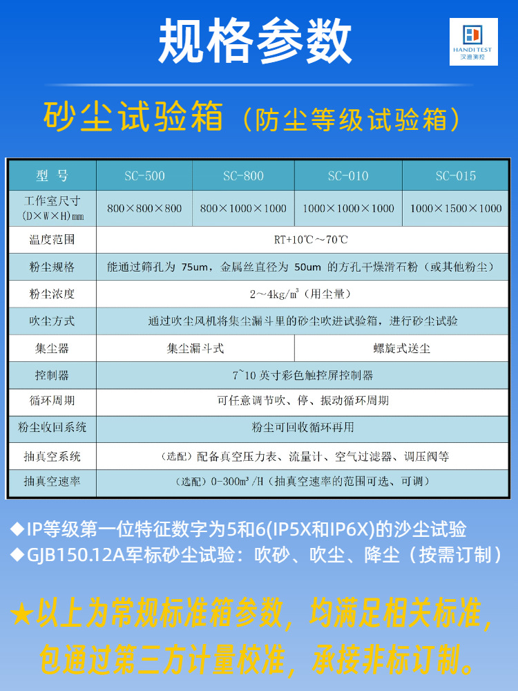 05砂尘箱 详情部件