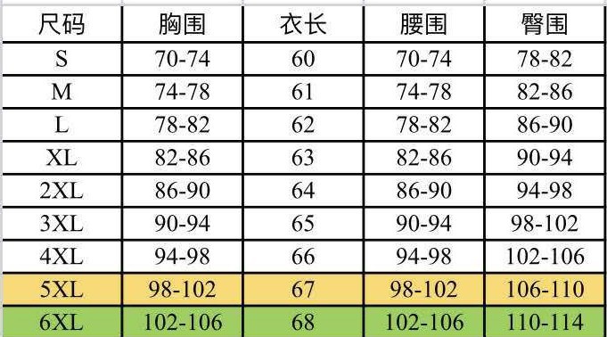 外单大码尺码表