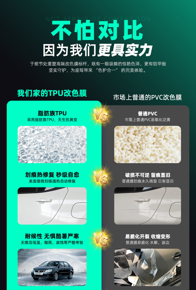 Colorful Paint Protection Film Tpu Color-Changing Film Car Wrap That Does Not Peel Off and Leaves No Glue Residue Ppf Full Body Color-Changing Film