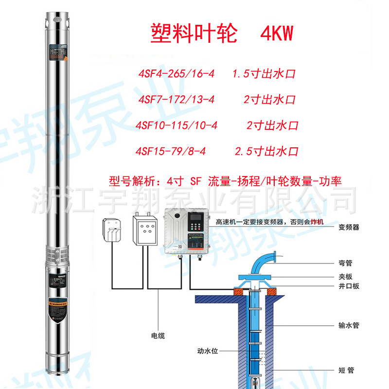Bomba sumergible de imán permanente con frecuencia variable bomba de pozo profundo de alta velocidad bomba de agua profunda de alta elevación impulsor de acero inoxidable bomba de pozo profundo de alta velocidad trifásica