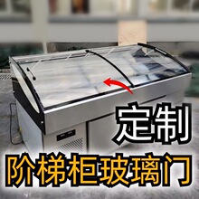 �A�ݱ�̨�c���w�������؟���չʾ��͸�����β��������T