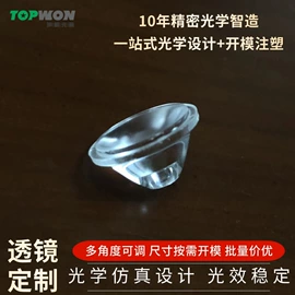 LED灯透镜