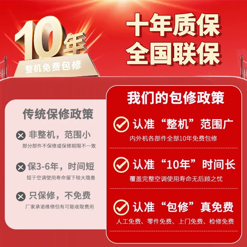 [Nuevo modelo] Aire acondicionado con inversor Shenzhen Mitsubishi Máquina grande de pared para calefacción y refrigeración de 1,5 HP Nivel nuevo Eficiencia energética Ahorro de energía en el hogar
