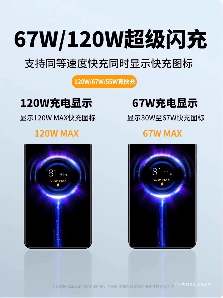 Xiaomi, совместимый мобильный телефон, кабель для зарядки, 120Вт, 6А, 67Вт, быстрая зарядка 33Вт