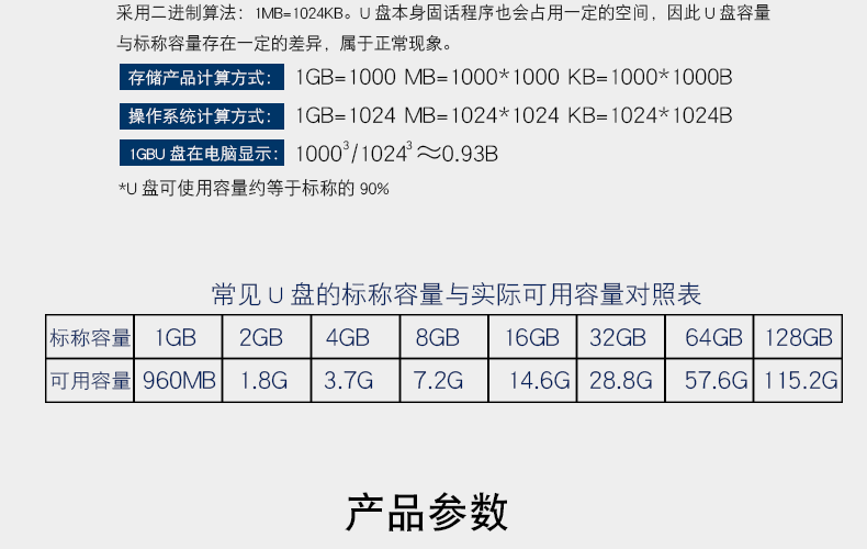 u盘厂家批发32gU盘 金属创意礼品优盘迷你车载高速64G 3.0u盘128G详情24