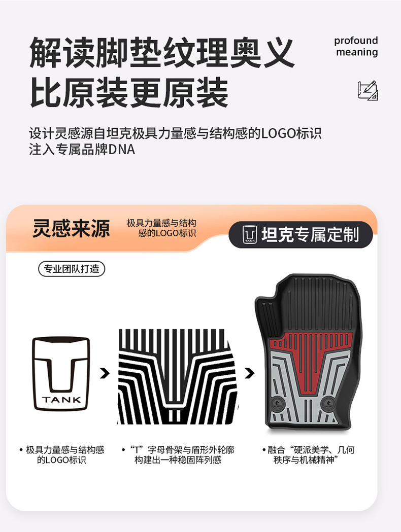 Tank 300L, Tank 400, Tank 500, Tank 700 Special Vehicle-Specific Colorful Tpe Car Floor Mats and Interior Accessories