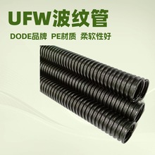 ����܇���{ͨ�L�ܡ�DODEƷ��   늄�܇PTCů�L�� �o�˙C���F��