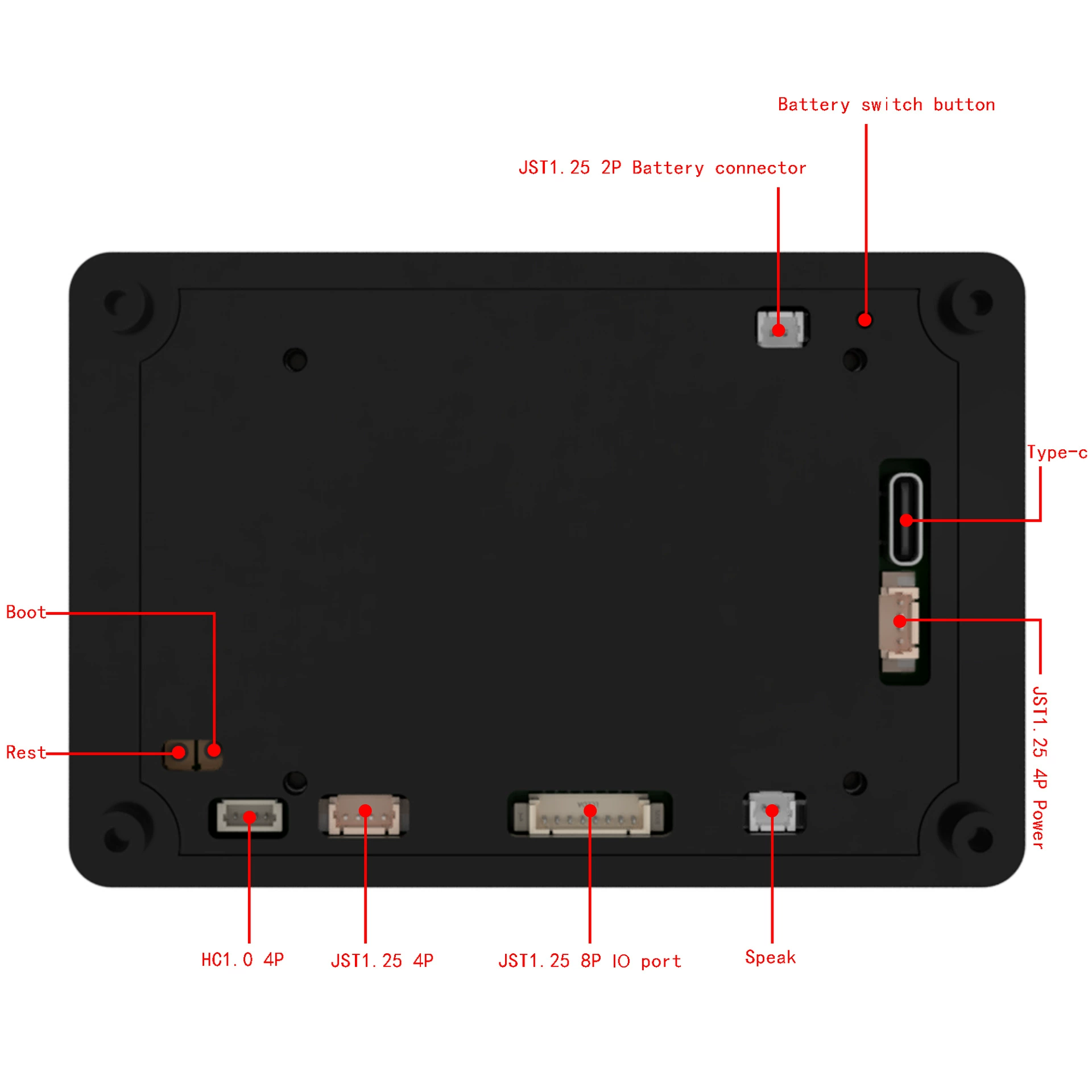 S3, smart touch development board, battery, 32, 3.5 inch, touch screen, bluetooth