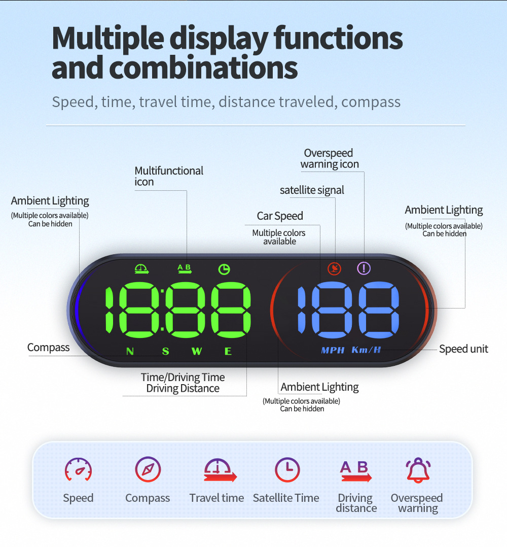 New G26 HD Universal Car HUD |   GPS Multifunction Speedometer