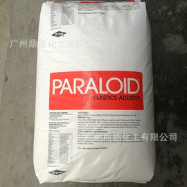 丙烯酸树脂;其他合成树脂;白炭黑