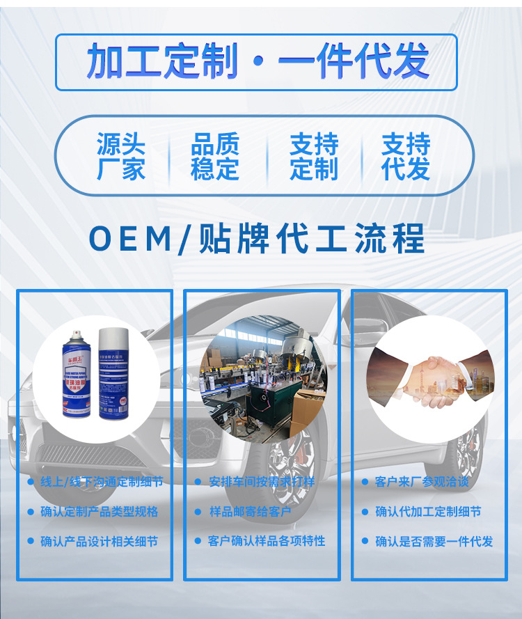 Car King Glass Oil Film Remover for Front Windshield, Car Windows, and Doors Glass Cleaning and Refreshing Cleaner for Window Cleaning