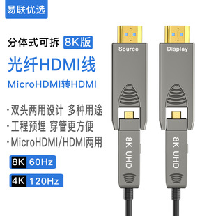 ���whdmi2.1���ܾ�4k8K�l����HDR�ҕPS5���往Դ�^�S��