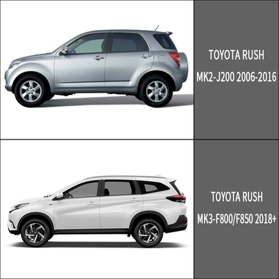 Suitable for TOYOTA RUSH: Rain shield