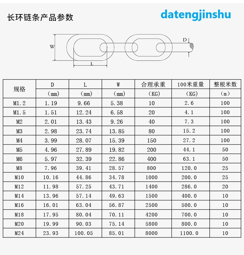 O1CN01JzWR3Y21MJRkmOczz_!!2213