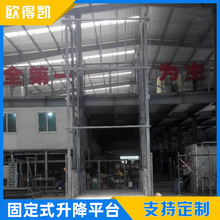 SҹҺC 늄ƽ̨ ̶ʽƽ̨ ܉ʽC