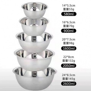 Stainless Steel Basin with Scale, Salad Basin, Mixing Basin, Five-Piece Set, Thickened Seasoning Jar, Noodle Basin, Canteen Soup Basin, Vegetable Washing Basin