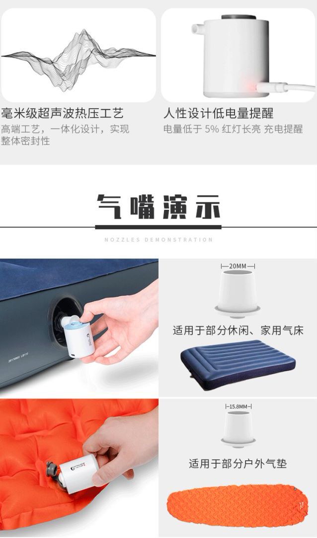 7c7188d82n739a8f874c3a6de7e156