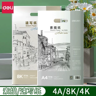 Product Media