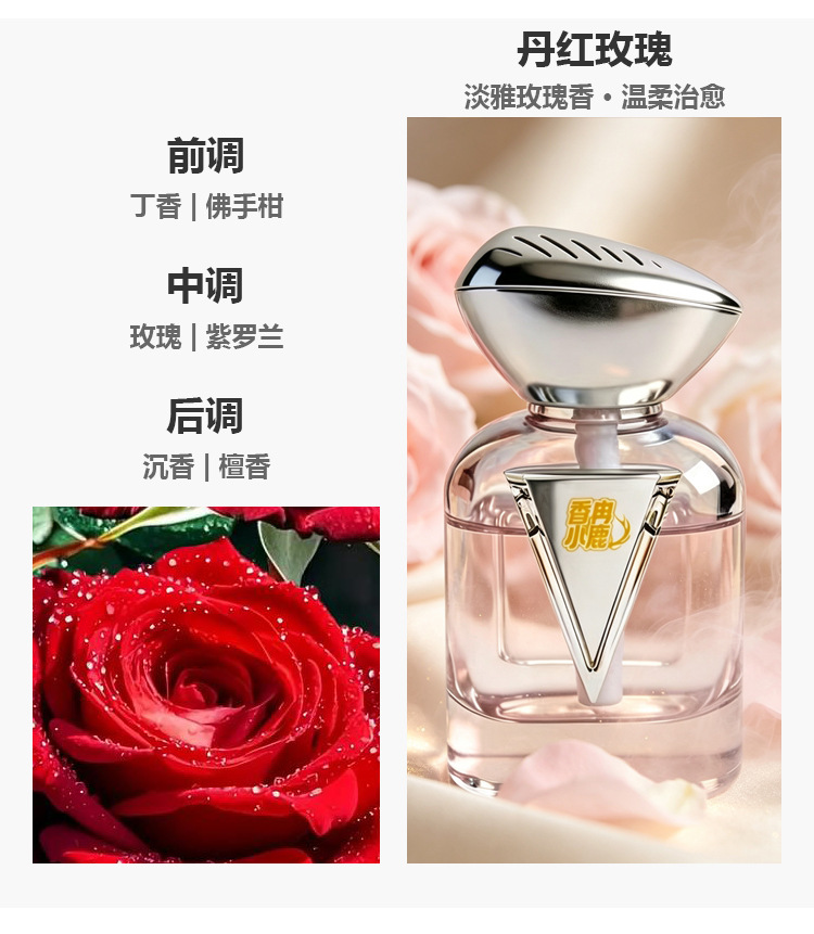 2026 New Car Air Freshener Car Perfume Car Accessories Fragrance Car Interior Perfume Odor Eliminator Decoration
