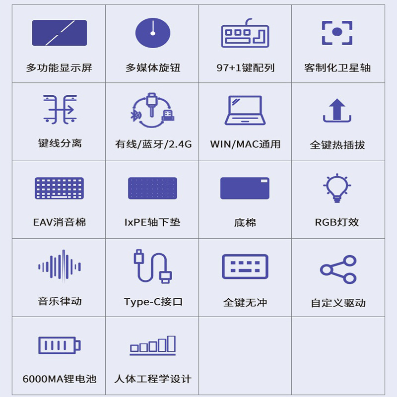 98 clave inalámbrica Bluetooth con cable de tres modelos de teclado mecánico DIY kit personalizado RGB Hot plug pantalla Perilla