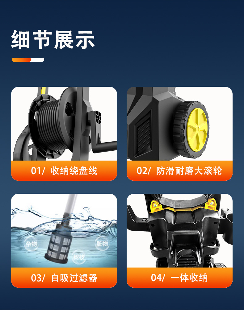 New cross-border high-pressure car washer for home use, 220V/110V, high-power, self-priming, dual-use, portable cleaning machine
