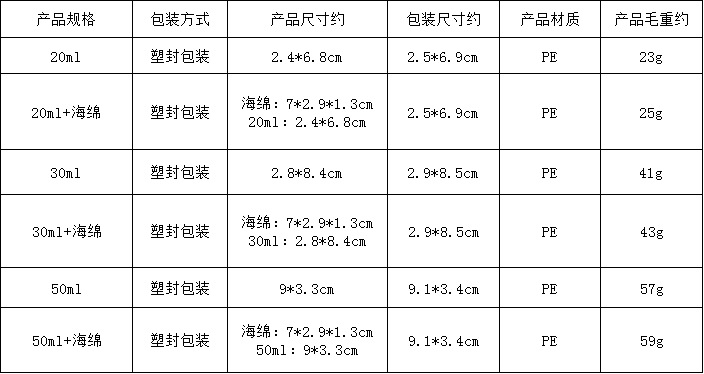 汽车大灯修复液 车灯镀晶翻新修复剂工具车用大灯镀膜翻新修复剂详情3