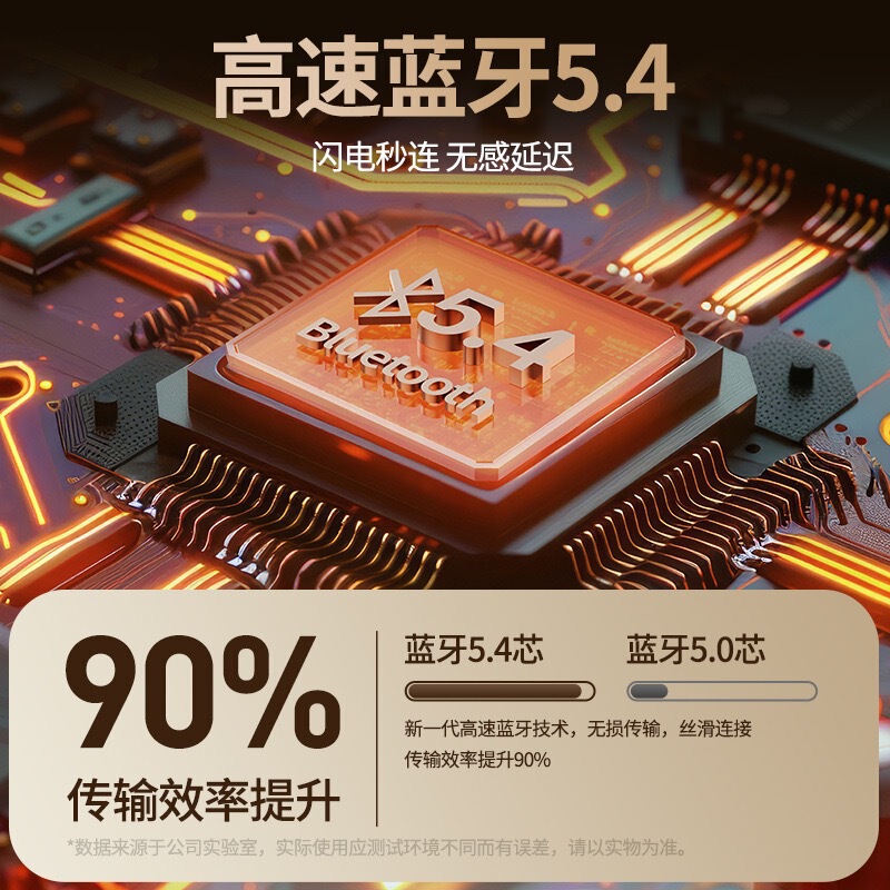 Q15 耳掛け型クロスボーダー新モデル、高品質、快適な装着感、超長バッテリー寿命、スポーツ Bluetooth ヘッドセット、プライベートモデル、ユニバーサル|undefined