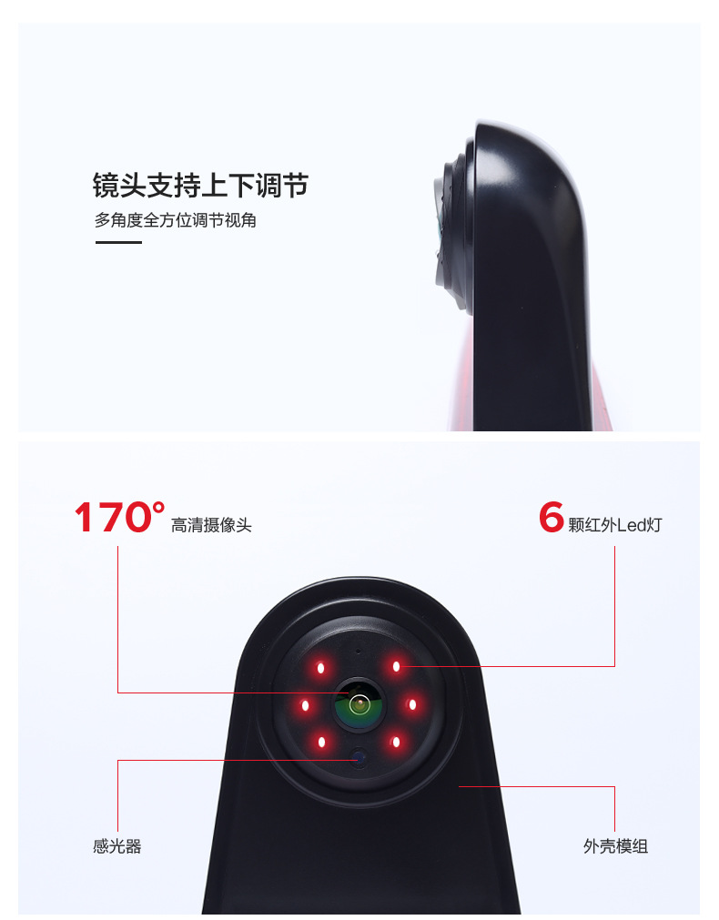 Suitable for Renault Master, Nissan Nv400, Opel Movano Brake Light Reversing Camera, In-Car High-Definition
