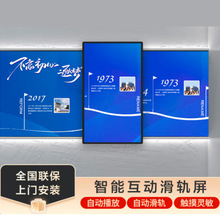 LEDҺ�����ܻ��ӻ�܉���|����܉չ�d�Ƽ��^��I�����ڻ��ӏV����