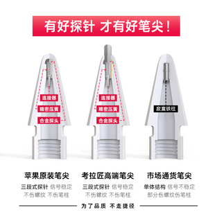 Suitable for Apple Pencil Pen Tip Apple Pen Tip Modification Pen Tip iPad Pen Tip Replacement First and Second Generation