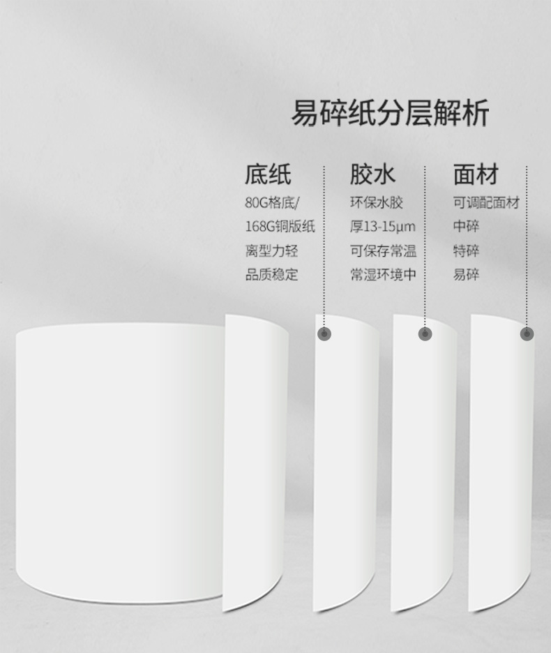 易碎纸标签详情页_06