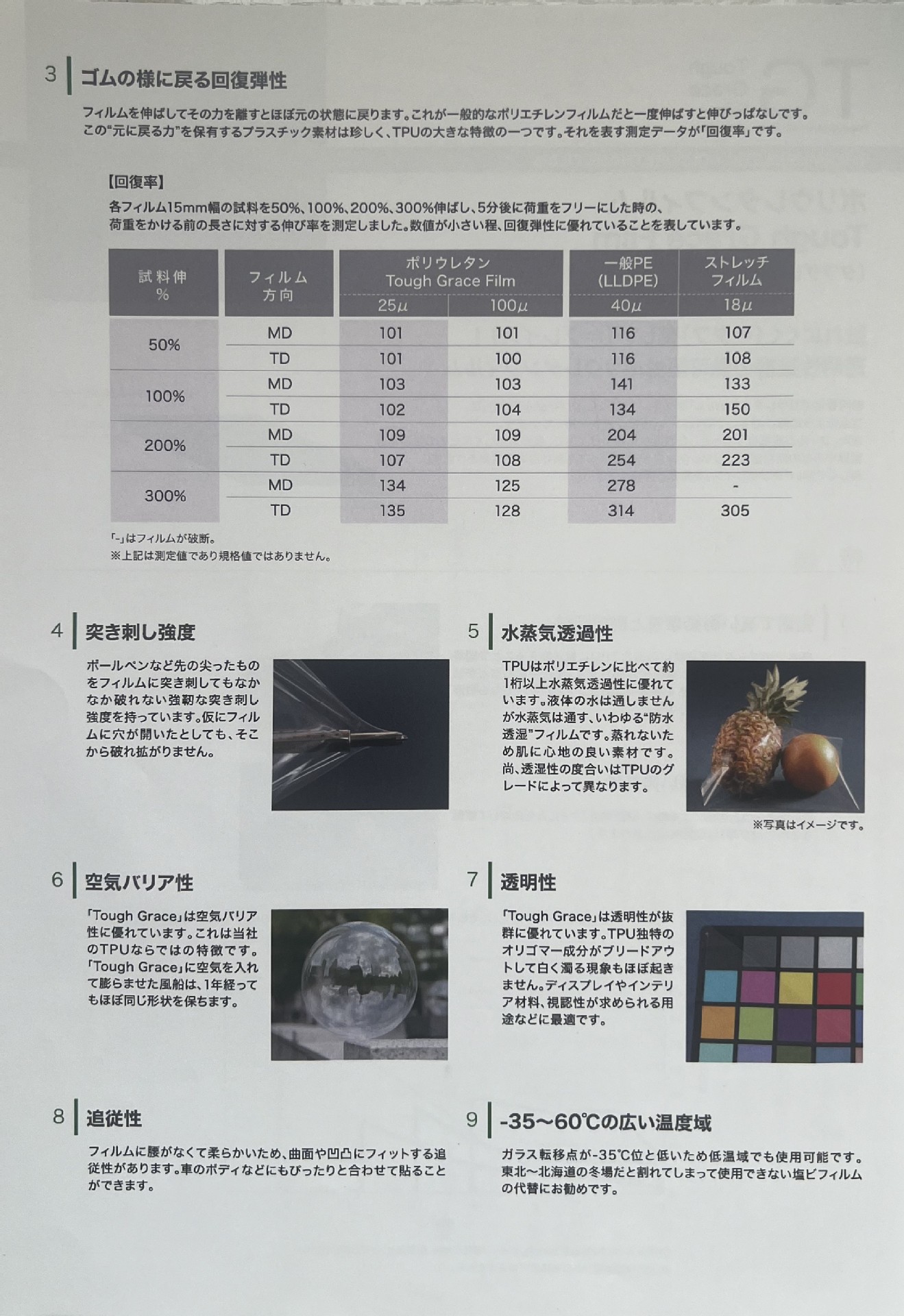 聚氨酯膜保护膜