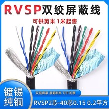 �����p�g��|RVSP2о4о6о8о10о0.15 0.20.3ƽ��485��̖���ƾ�