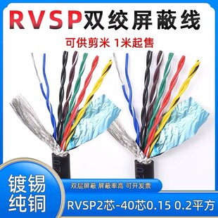 �����p�g��|RVSP2о4о6о8о10о0.15 0.20.3ƽ��485��̖���ƾ�