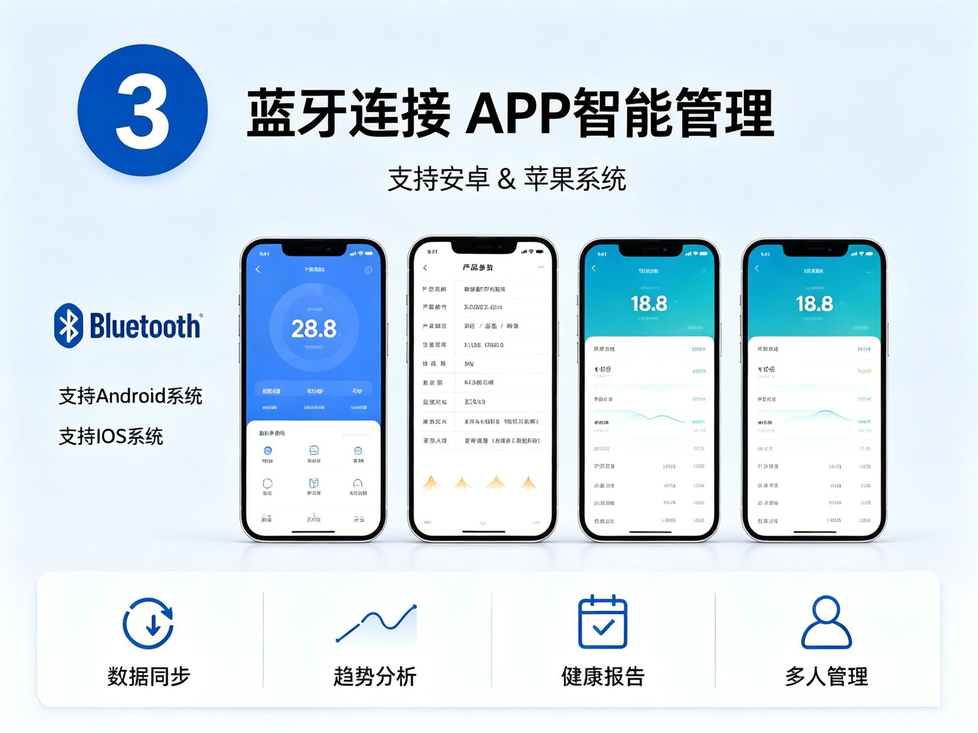 Bluetooth Akıllı Vücut Yağ Ölçer Elektronik Tartı Ev Tipi Şarj Edilebilir Hassas Ölçüm Fabrika Özelleştirme Toptan İthalatı