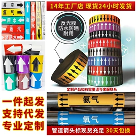 安全生产标识;消防安全标识;其他安全标识