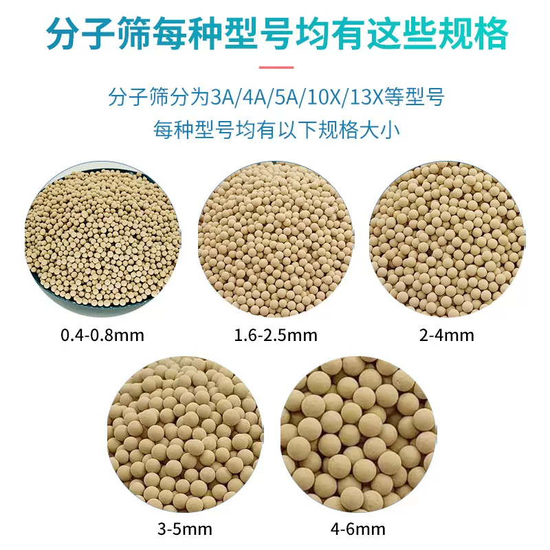 露典颗粒吸附用球3A/4A/5A/13X干燥机干燥剂深度脱水空压机分子筛