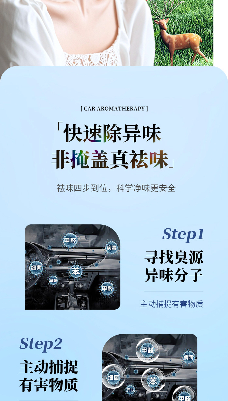 Car Fragrance Perfume Car Solid Interior Supplies Car Air Fresh Agent Car Decorations Daquan Aromatherapy