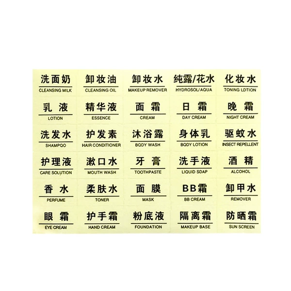 Category sticker