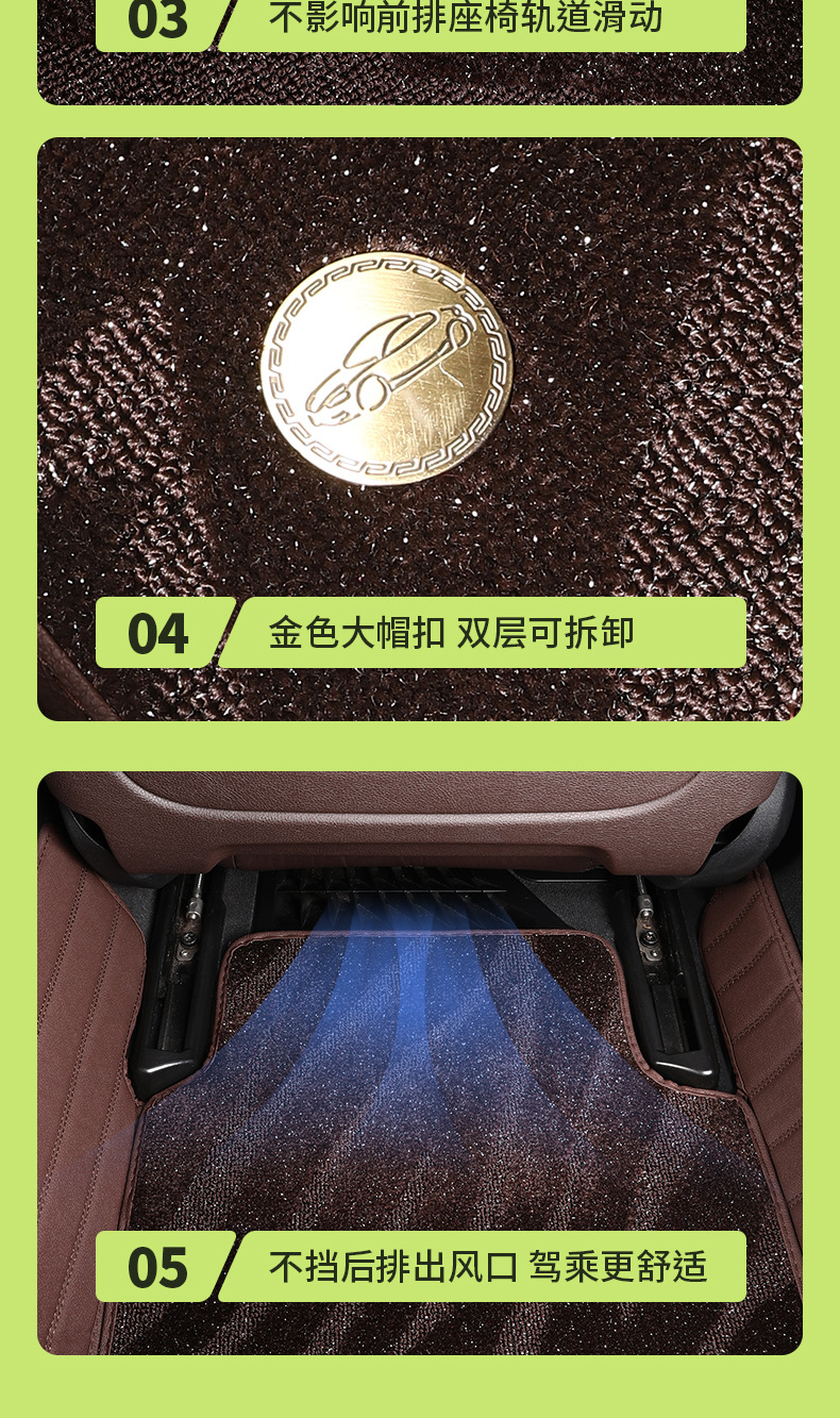 Manufacturer's Genuine Leather High-End Car Model Starry Sky Carpet Floor Mats, Special Car-Specific Full Surround Car Floor Mats, Complete Set with No Odor