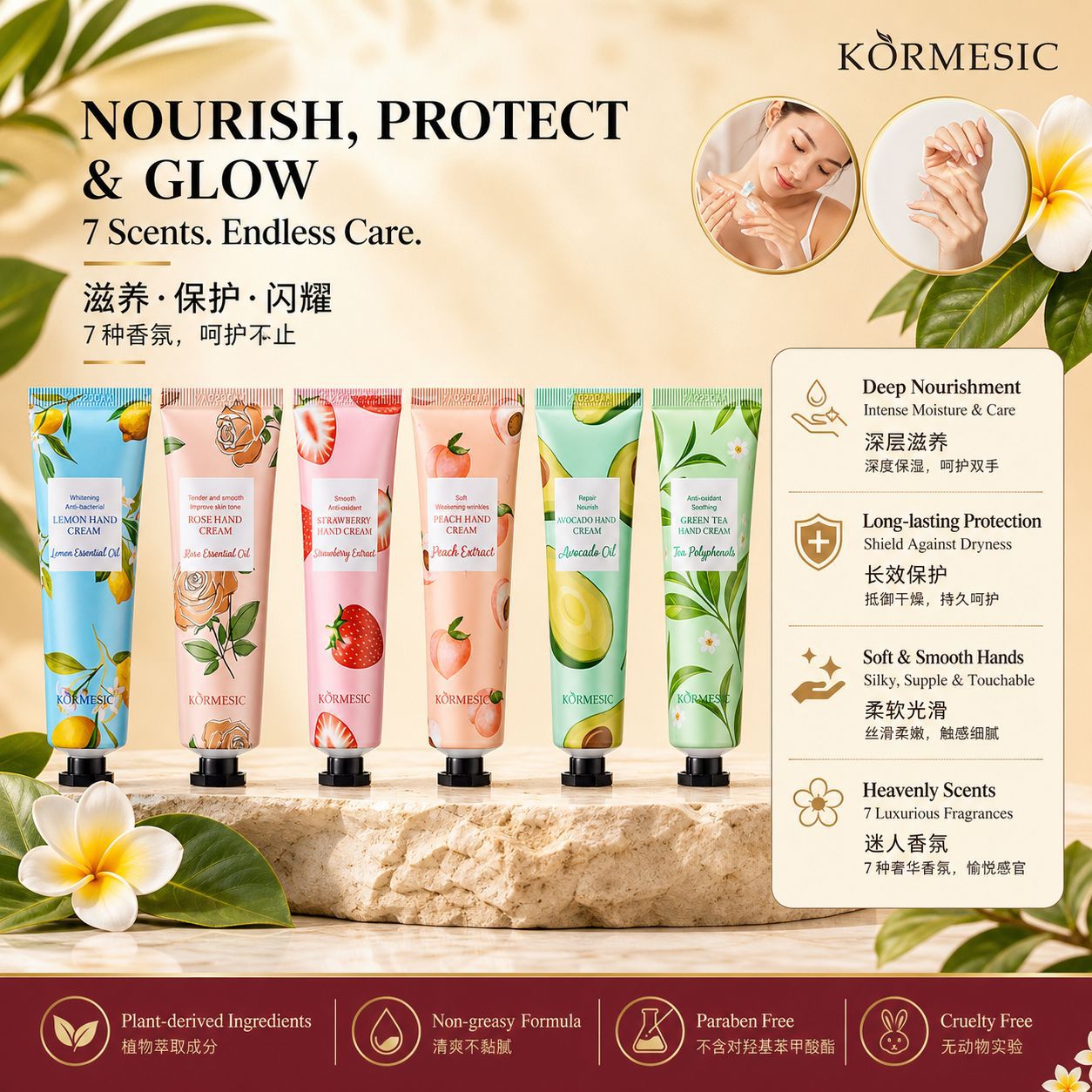 Serie completa de cremas de manos KORMESIC, crema de manos portátil para otoño e invierno, fabricante mayorista para comercio exterior transfronterizo image 1